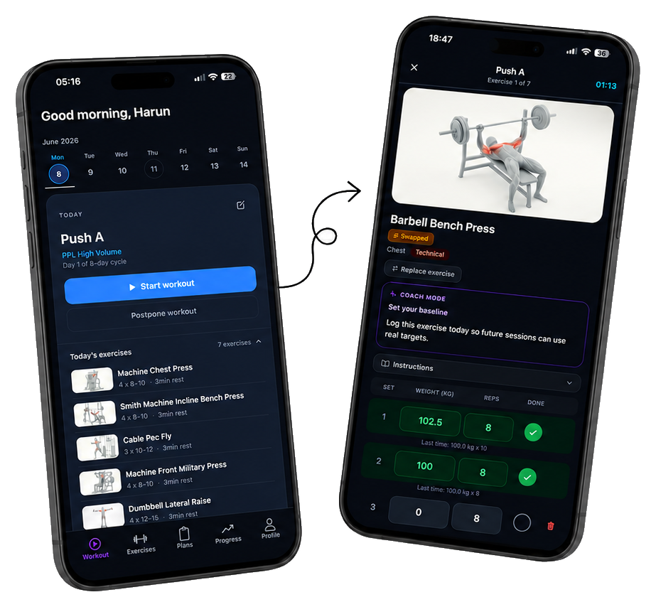 Activera app screens showing workout plans and session tracking